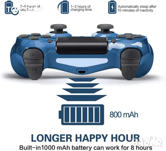 Безжичен контролер за PS4,РС, Camo Blue, Страхотен заместител на P-4 Controller Pad, снимка 4 - Аксесоари - 49629285