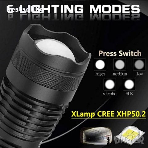 Мощен LED фенер акумулаторен прожектор презареждащ се USB лов риболов, снимка 6 - Къмпинг осветление - 35888398