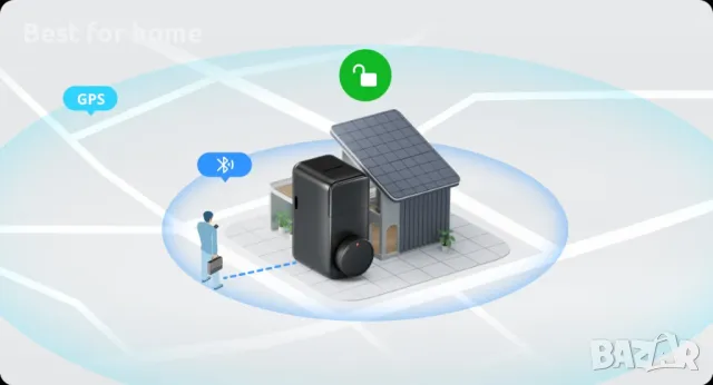 Смарт ключалка висок клас с хъб SwitchBot Lock Pro, снимка 11 - Друга електроника - 48371580