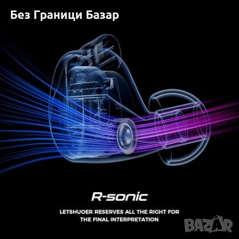 Нови Letshuoer S15: Висококачествени Жични Слушалки, Сини, Метал, снимка 3 - Други - 44158487