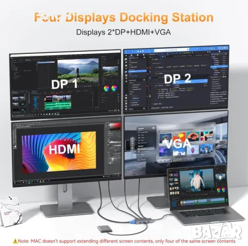 Докинг станция HODO USB C с 2 DisplayPort,HDMI,VGA,PD 100W,3хUSB A 2.0 порта, снимка 7 - Друга електроника - 49457568