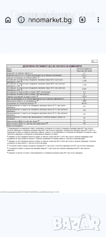 Спешно Пералня Hotpoint Ariston AQUALTIS 1600 оборота , снимка 8 - Перални - 53570638