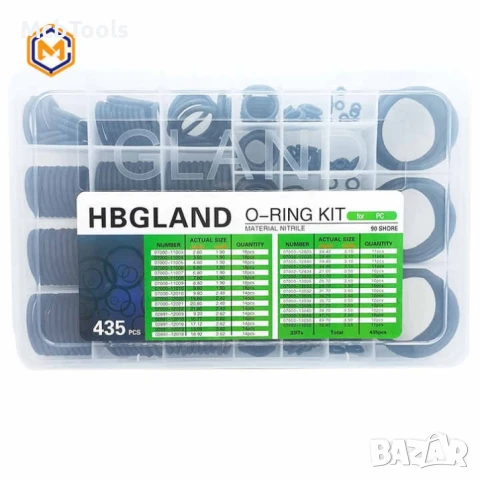 Комплект уплътнения О-пръстени в кутия – 435бр.