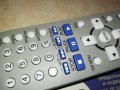 PANASONIC DVD VIDEO TV REMOTE 1110231930, снимка 7