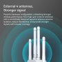 Нов двулентов антисмущаващ WiFi усилвател 1200Mbps 2.4GHz/5GHz , снимка 6