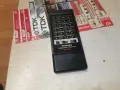 TECHNICS SH-R52 REMOTE MADE IN JAPAN-ВНОС SWISS 1908262105, снимка 2