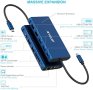 Нов 12-портов USB-C хъб с HDMI, VGA, Ethernet, 100W PD, 4 USB и четец за SD/TF карти, снимка 6