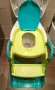 Детско гърне - седалка за тоалетна, Imaginarium IMAGICARE POTTY DUO, 1-5 години, снимка 11
