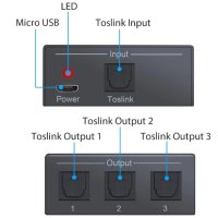 1X3 SPDIF TOSLINK Оптичен Сплитер за Цифрово Оптично Аудио 1 х Вход 3х Изхода LPCM 2.0 DTS Dolby-AC3, снимка 1 - Ресийвъри, усилватели, смесителни пултове - 41469995