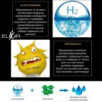 Бутилка за водородна вода Elixir * Гаранция 2 години, снимка 7 - Други - 41598350