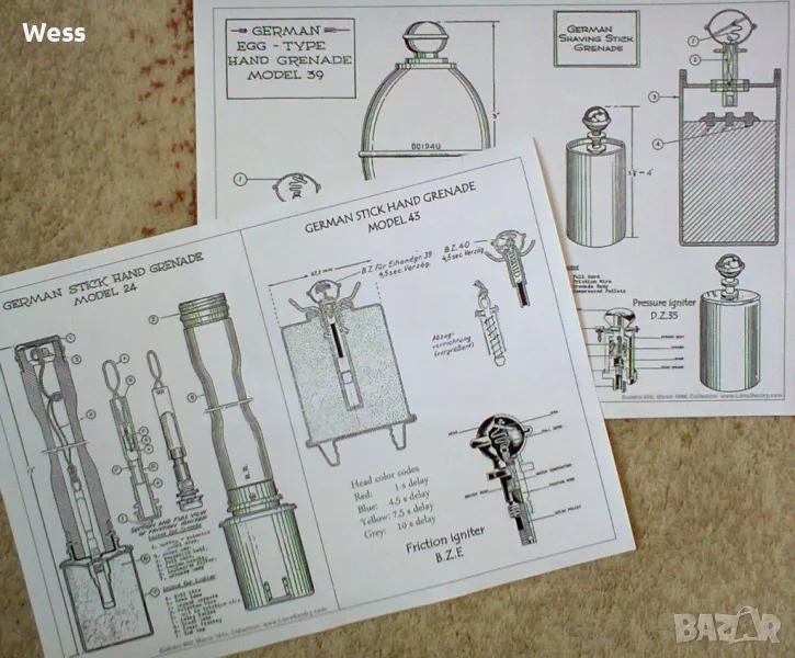 Германски ръчни и стрелкови гранати, снимка 1