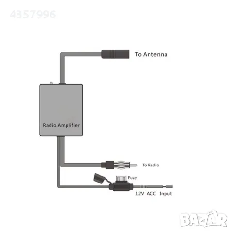 Усилвател за антена PG349, снимка 5 - Аксесоари и консумативи - 49282628