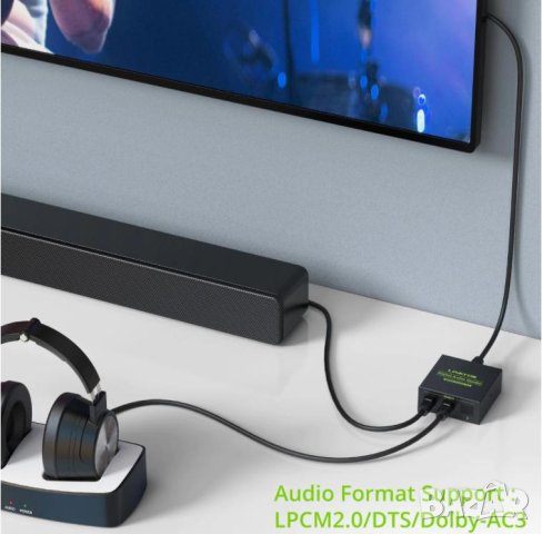 1X4 SPDIF TOSLINK Оптичен Сплитер за Цифрово Оптично Аудио 1х Вход 4х Изхода LPCM 2.0 DTS Dolby-AC3, снимка 4 - Ресийвъри, усилватели, смесителни пултове - 41470067