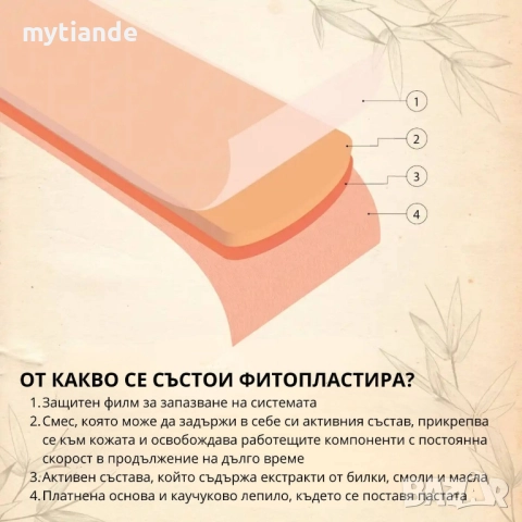 Пластири за тяло, снимка 8 - Други - 47017714