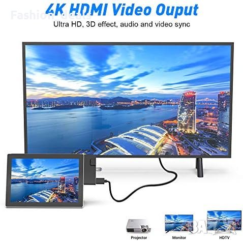 Нова Докинг станция за Surface Go USB C-Hub USB C-Hub /5в1, снимка 2 - Друга електроника - 41548397