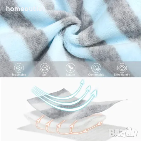 Висококачествен спален чувал със сваляеми ръкави 9-12м / 80см, LEERIJA/VINE BABY, снимка 2 - Бебешки гащеризони - 48406301