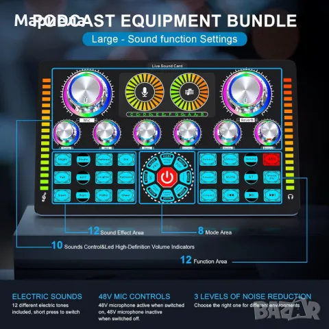 Професионален аудио миксер/Звукова карта на живо и стерео аудио интерфейс, снимка 9 - Друга електроника - 49359587