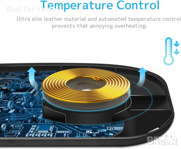 3x10W безжична подложка за зареждане, ZealSound, снимка 6 - Безжични зарядни - 44921229