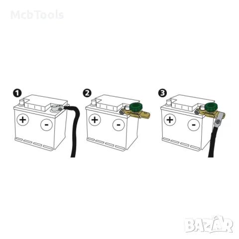 Клема ключ маса - 12/24V, снимка 3 - Аксесоари и консумативи - 49636815