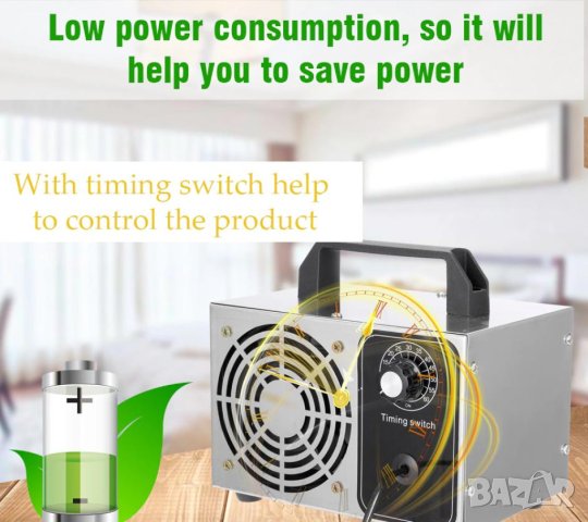 60 000 mg/h Мощен Озон Генератор на Озон Озонатор Пречиствател на Въздух Дезинфекция Вируси Бактерии, снимка 8 - Медицинска апаратура - 41370703