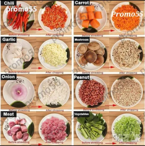 Професионален Електрически Чопър Месомелачка 2L. 1200W, снимка 8 - Кухненски роботи - 48660022