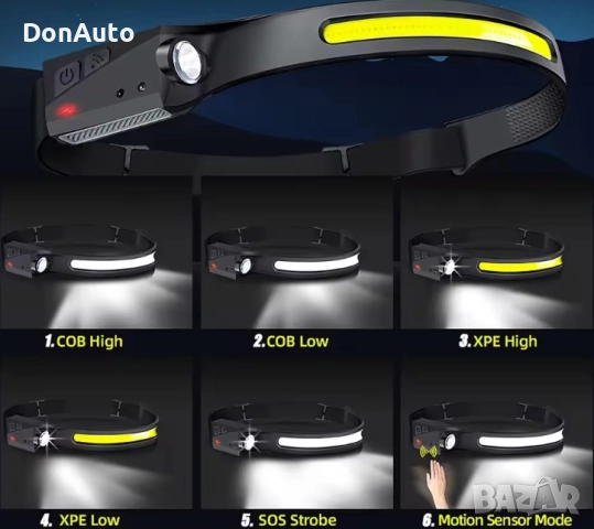 Сензорен LED челник с 5 режима, снимка 2 - Аксесоари и консумативи - 51634896