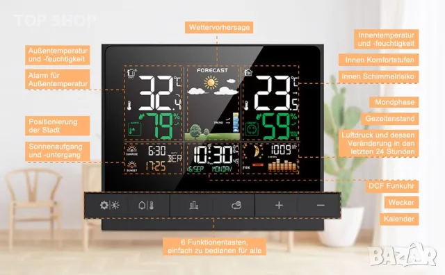 Безжична метеорологична станция Uzoli EM3403 с външен сензор, снимка 9 - Пана - 49106137