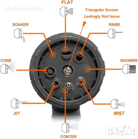 Комплект от 2 градински пистолети с 8 режима на водна струя, с конектори за маркуч, снимка 4 - Градински инструменти - 52373532