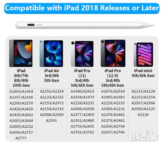 Apple Pencil 2 Stylus iPad Калъф Кутия Протектор Писец Дигитална Писалка за Apple iPad 2018-2025 г., снимка 18 - Таблети - 41331942