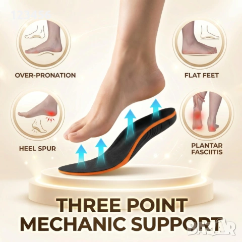 Ортопедични стелки YEKORA Ortho Plus за плоскостъпие дюстабан паднал свод шип на петата, снимка 3 - Ортопедични стелки - 45992513