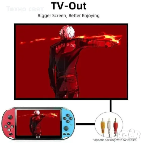 Преносима игрова конзола X12 екран 5.1 инча, тв игра с вградени игри, снимка 5 - Игри за PlayStation - 48917658