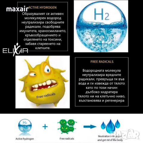 Бутилка за водородна вода Elixir * Гаранция 2 години * , снимка 7 - Други - 41598350