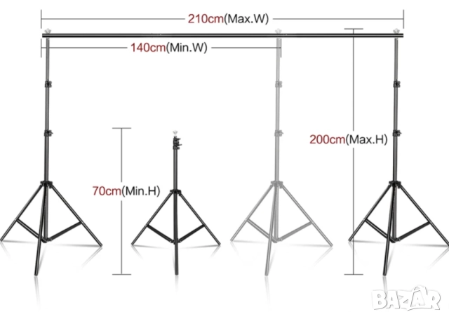 Фотографска Фонова Система / Мобилна Фонова Система, снимка 7 - Чанти, стативи, аксесоари - 52025522