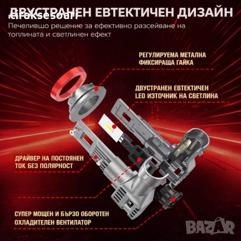 2025 LED диодни крушки HB4 9006 240W 12V/24V 350% MINI, снимка 2 - Аксесоари и консумативи - 53157221