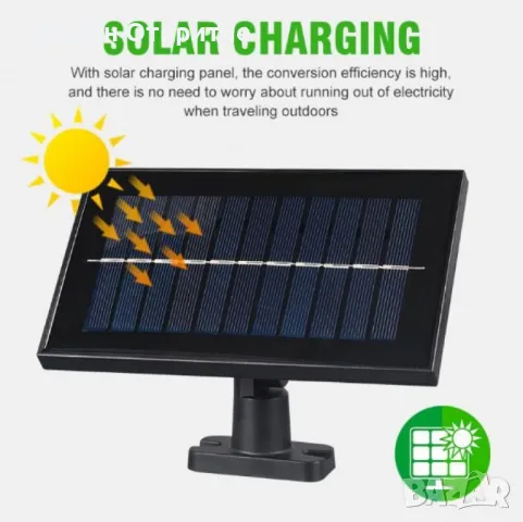 Слънчева соларна LED лампа за къмпинг и домакинство, снимка 9 - Соларни лампи - 48465379