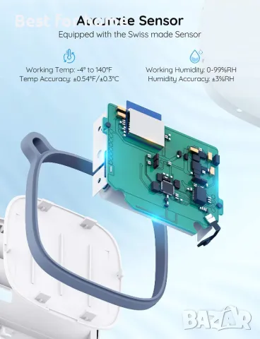 Интелигентен температурен сензор за влажност, снимка 4 - Друга електроника - 49629042
