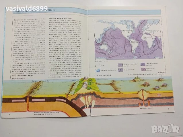 "Земното кълбо - океани" част първа , снимка 6 - Други - 48623453