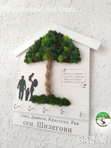 Закачалка за ключове , снимка 3 - Декорация за дома - 44243086