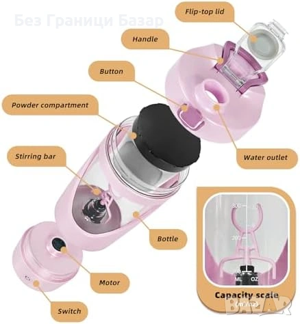 Нов Автоматичен шейкър за протеин 6000RPM USB-C 400мл розова бутилка, снимка 3 - Прибори за хранене, готвене и сервиране - 53818139