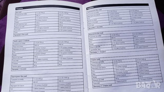 Хлебопекарна Alaska bm2600, снимка 17 - Хлебопекарни - 39590414