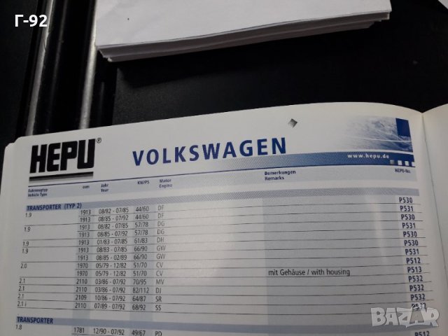 P531**NEU**HEPU** Водна помпа **, снимка 6 - Части - 35845849