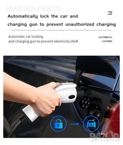 офесионална SMART зарядна станция Type 2 22kW 32A WiFi RFID 5м, снимка 8 - Аксесоари и консумативи - 55878725