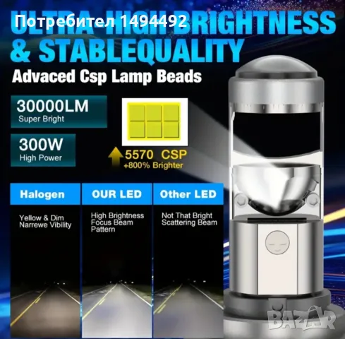 Ново +800% H4, H7,  прожекторни Led крушки, снимка 2 - Части - 48285183