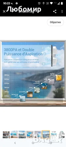 
T8 Pro автоматичен робот за почистване на прозорци, мощно засмукване 3800pa, тройна система, снимка 10 - Мопове, кофи, четки и метли - 50228788