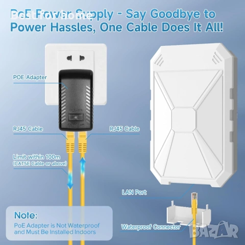 N300 Мощен външен WiFi рутер, външен Wifi разширител, WiFi усилвател с 4 вградени антени, снимка 6 - Ресийвъри, усилватели, смесителни пултове - 53470736