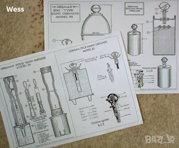 Германски ръчни и стрелкови гранати
