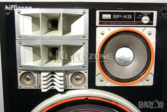 Тонколони   Sansui sp-x9 , снимка 3 - Тонколони - 53392578