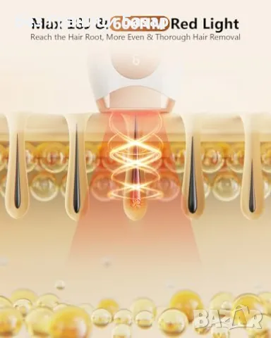 Нов Мощен IPL лазер за трайно обезкосмяване, 3 в 1, 999 900 импулса, снимка 2 - Други - 48982038