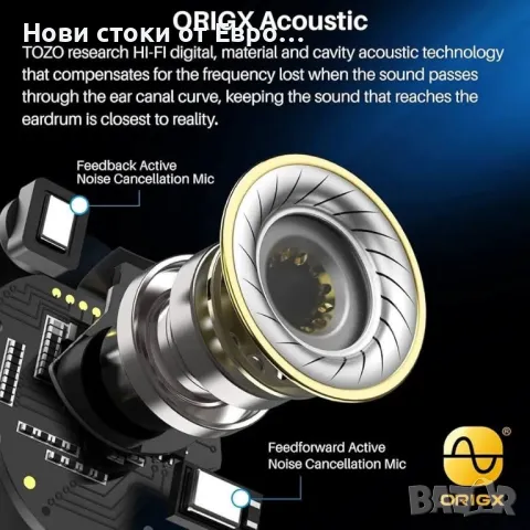 TOZO NC9 Hybrid Active Noise Canceling True Wireless Earbuds, IPX6 водоустойчиви Bluetooth 5.0, снимка 4 - Безжични слушалки - 49845742