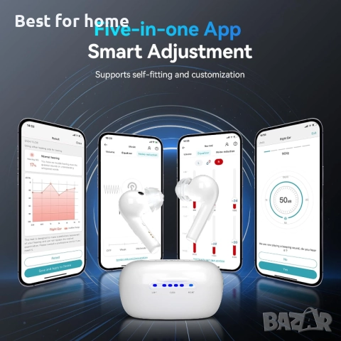 Bluetooth слухови апарати за възрастни хора, снимка 6 - Други - 51581178